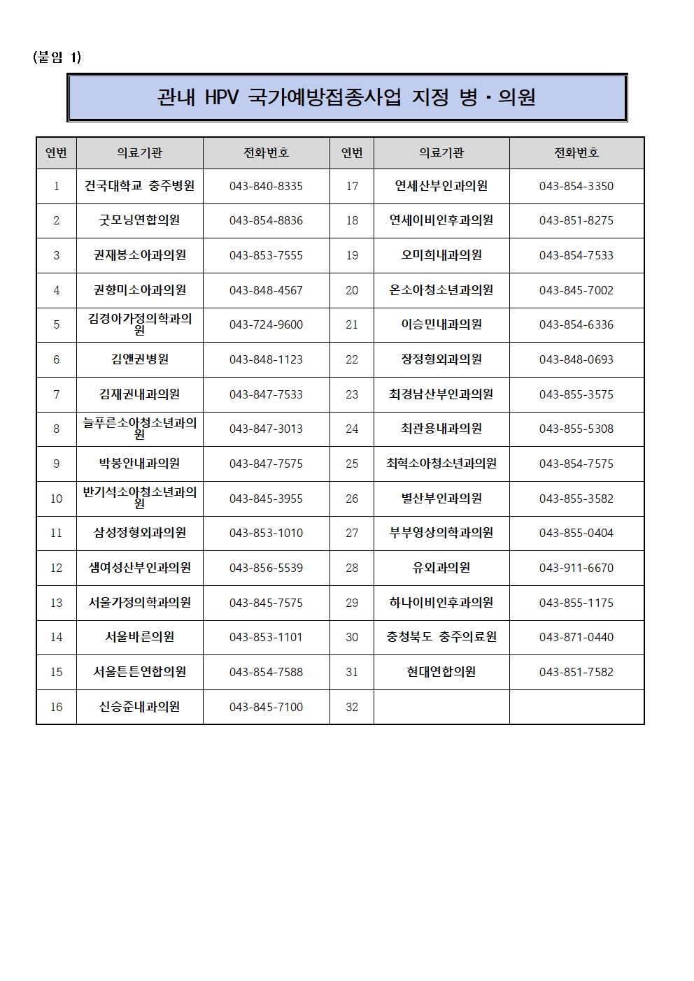 2024. HPV국가예방접종 사업 안내002