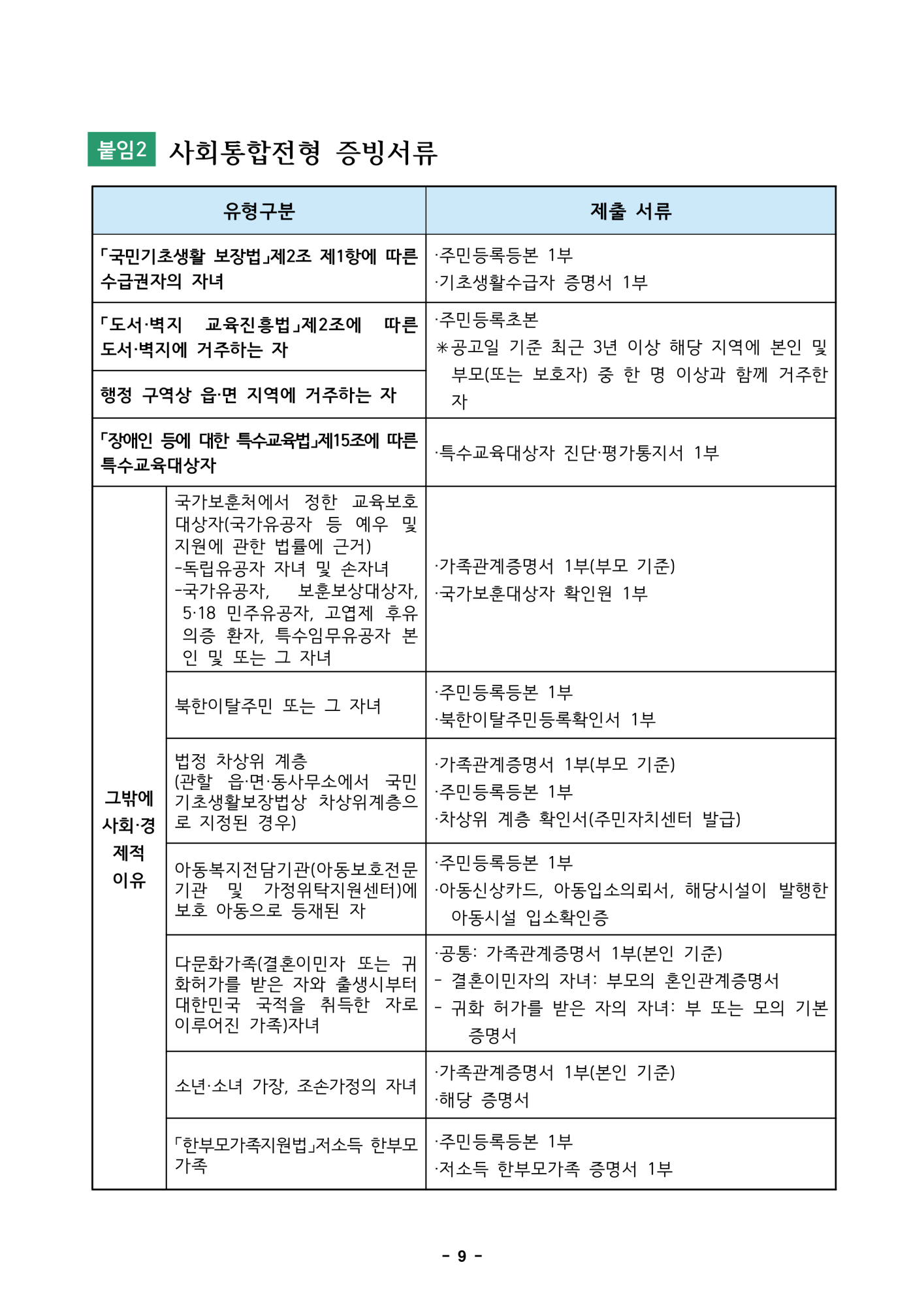 2025. 충북교육연구정보원부설영재교육원 영재교육대상자 선발전형 공고_9