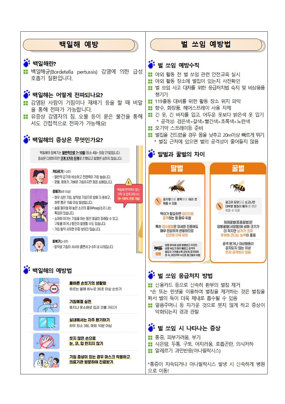 10월보건소식지002