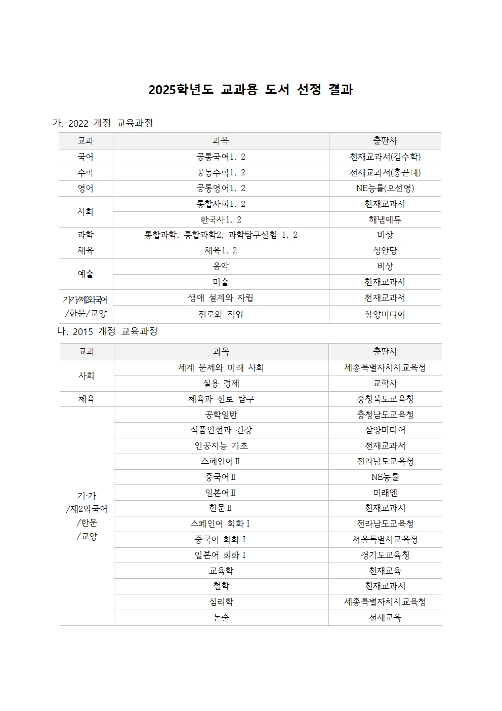 2024학년도 교과용도서 선정 관련 안내