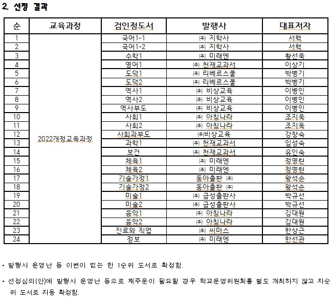 화면 캡처 2024-10-17 120823