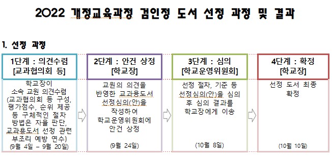 화면 캡처 2024-10-17 120755