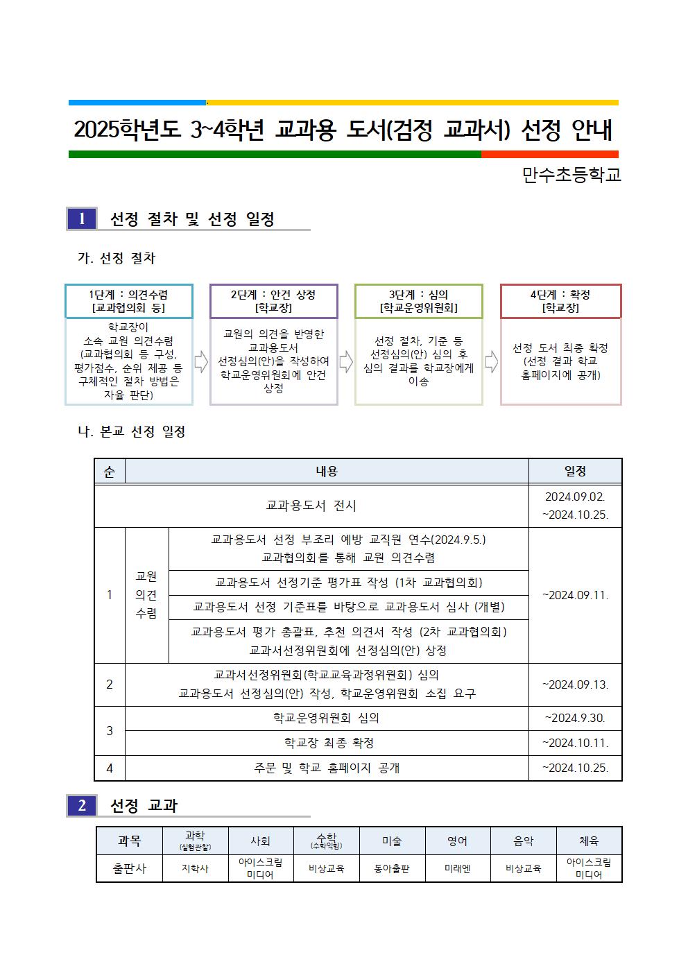 2025학년도 3~4학년 교과용 도서 선정 절차(홈페이지 공개)001