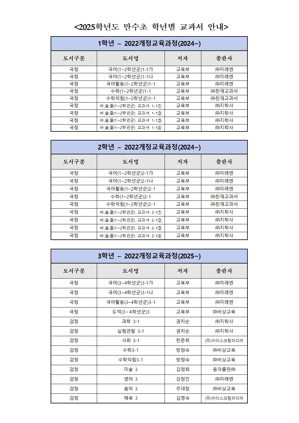 2025학년도 교과서 안내001