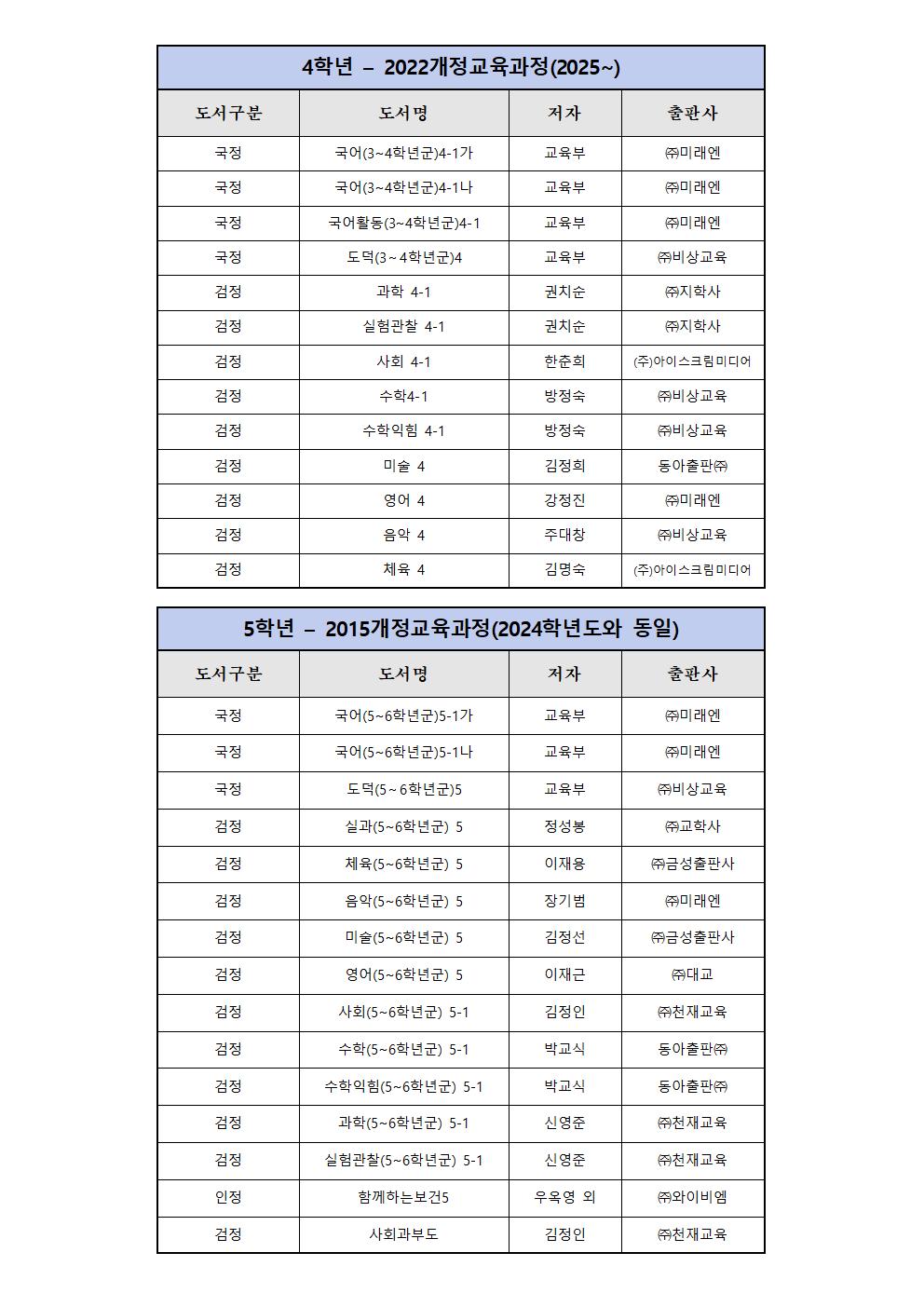 2025학년도 교과서 안내002