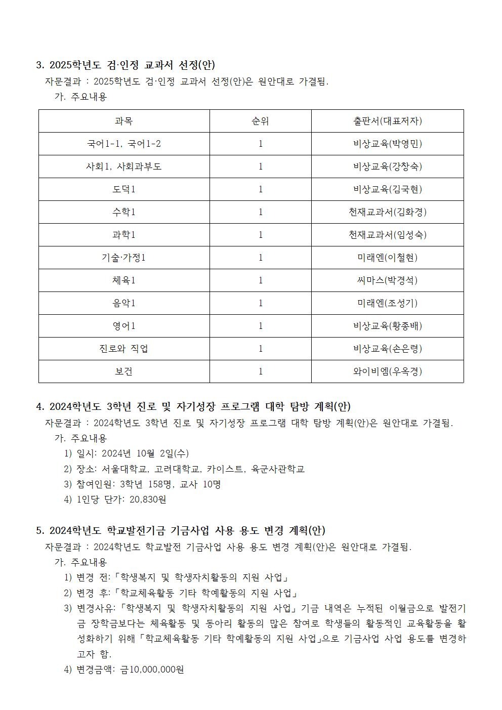 7.결과홍보문(제128회 임시회)홈피002