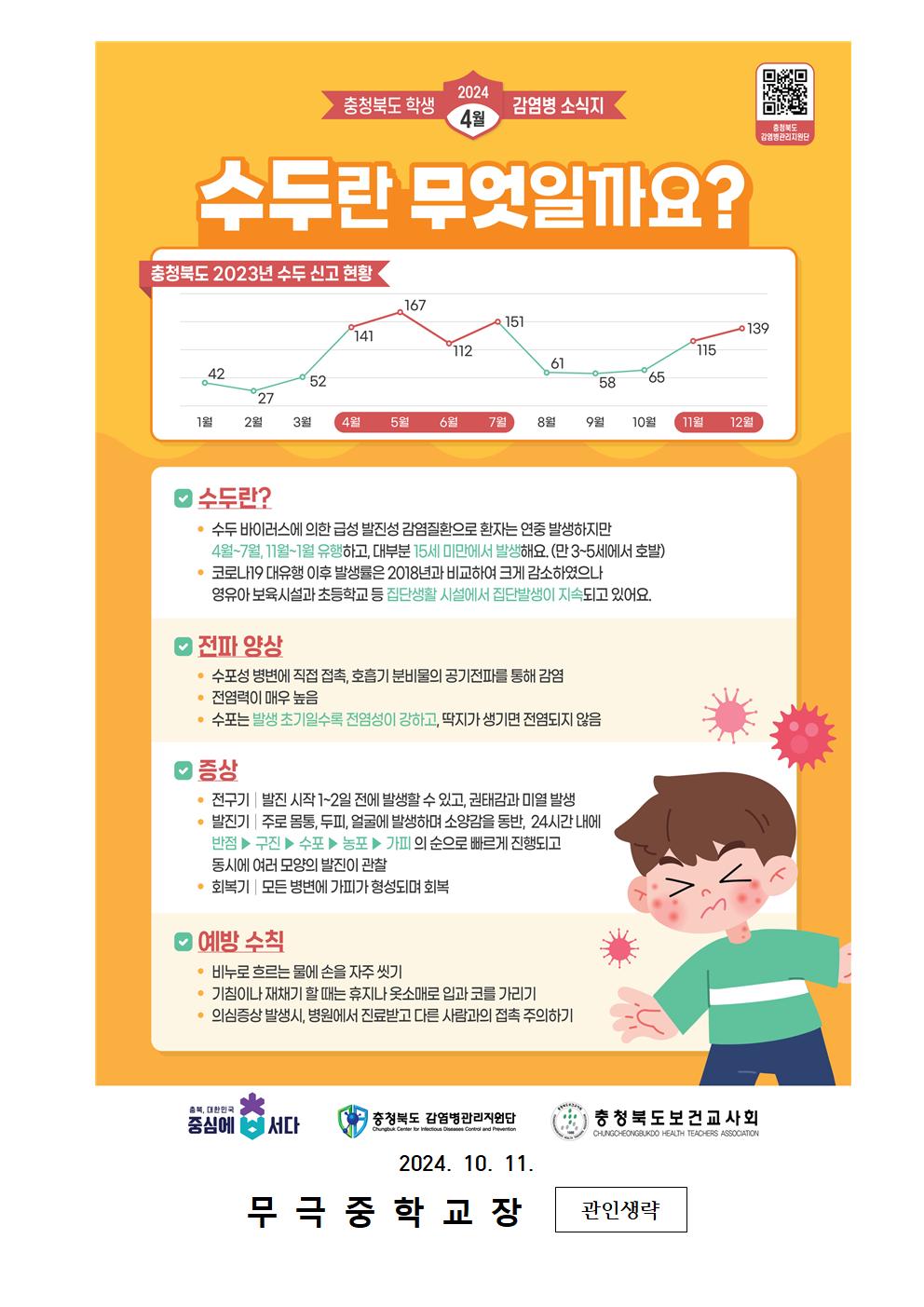 가정통신문(수두 예방 안내)002