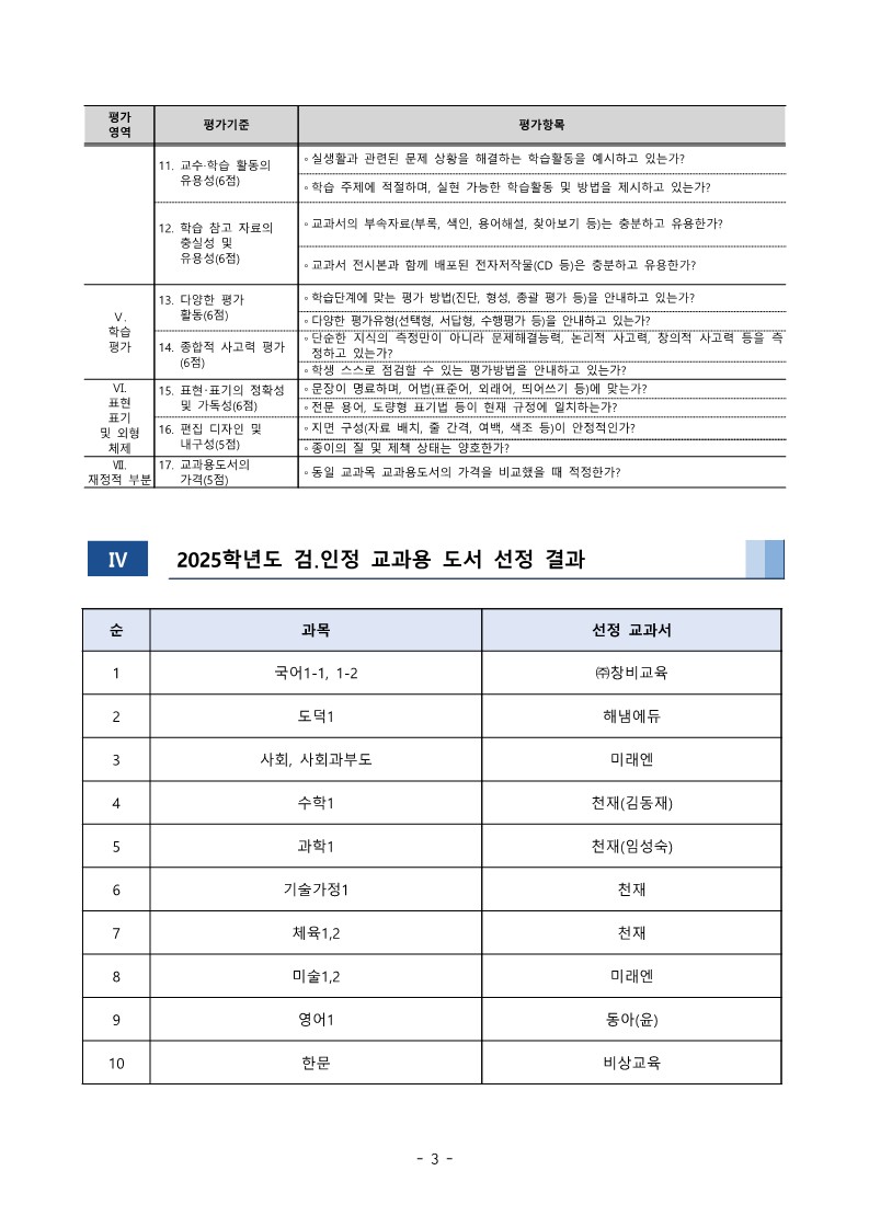 2025학년도 검인정교과서 선정 절차 및 결과 안내_3