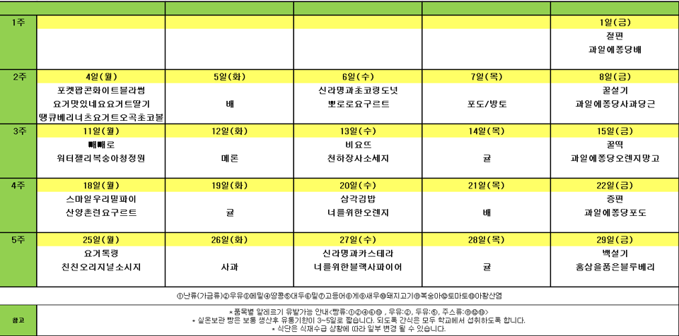 돌봄교실 11월 간식식단표