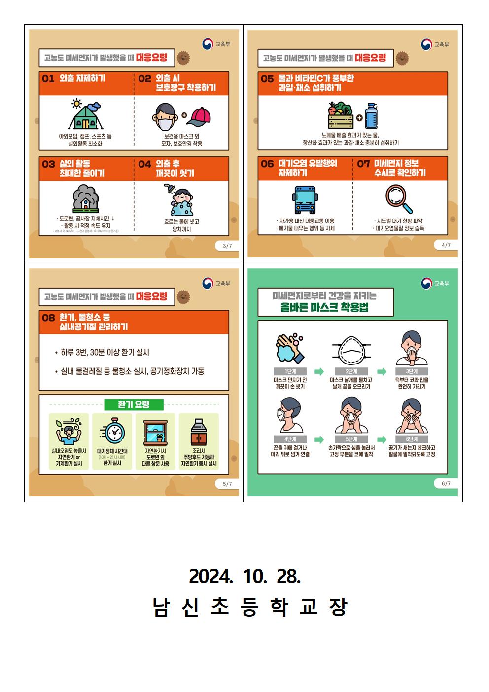 미세먼지 궁금증 및 대응요령 안내002