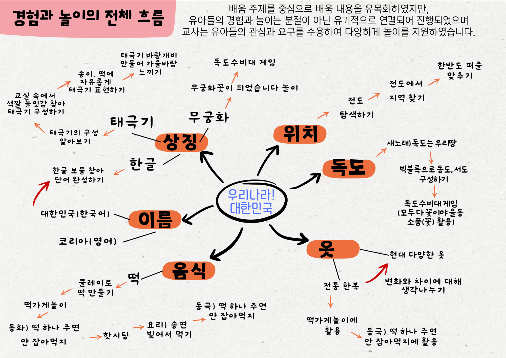 찬솔2 (2)