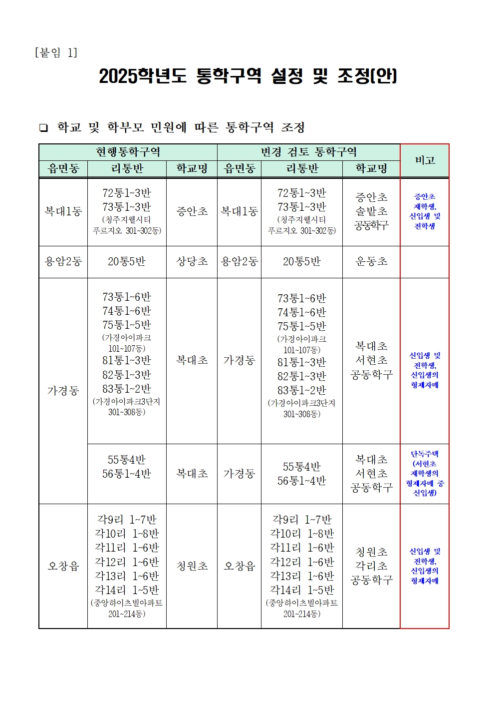 행정예고(안)003