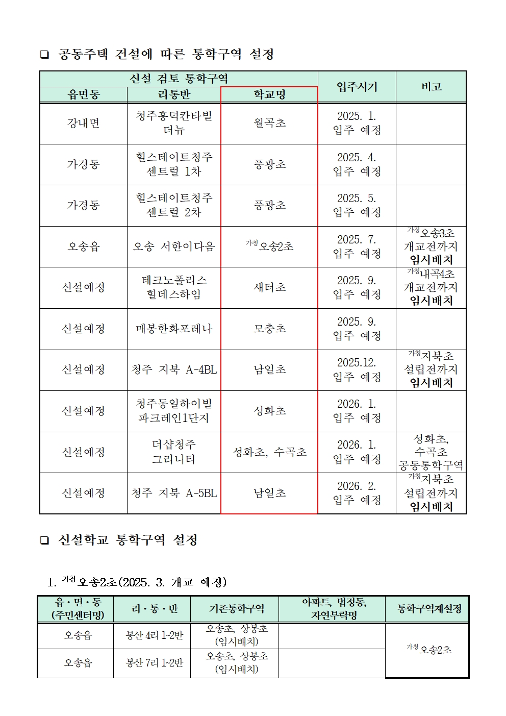 행정예고(안)004