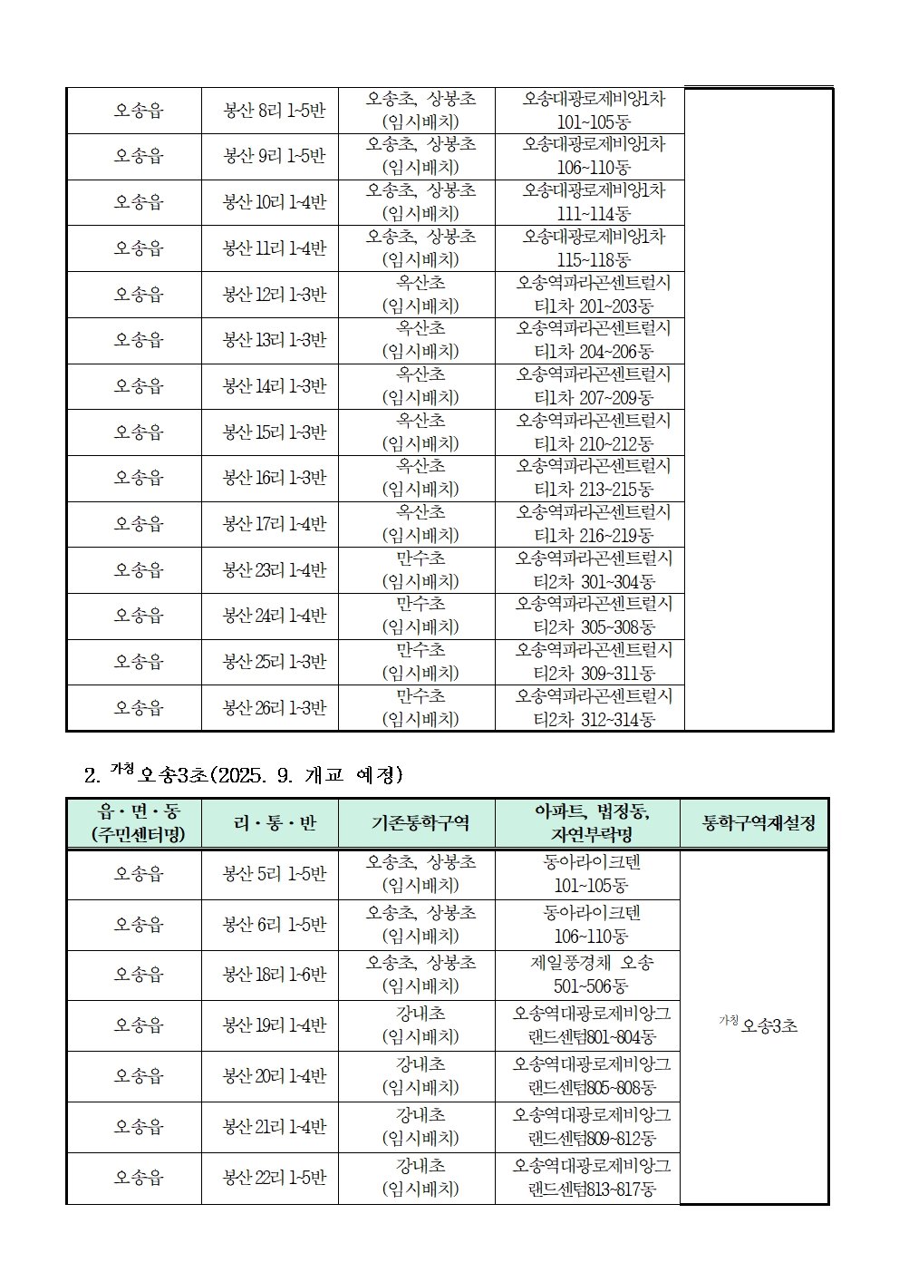 행정예고(안)005