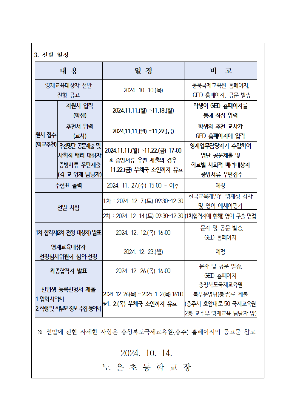 2025학년도충청북도국제교육원 부설영재교육원(충주) 영재교육대상자 모집 안내장002