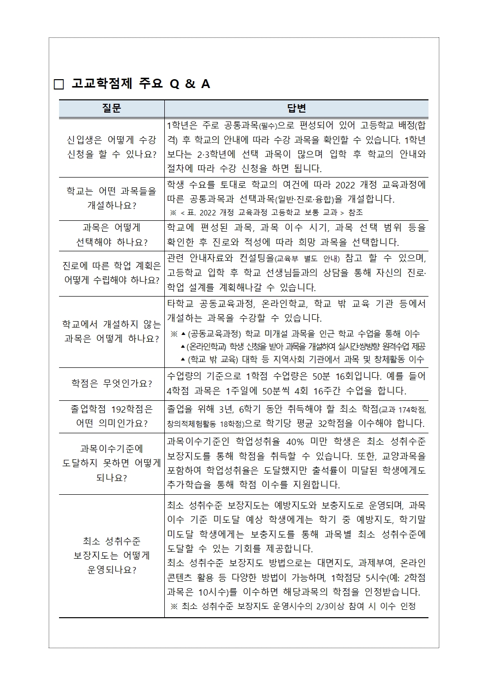 2025학년도 고교학점제 시행 안내 가정통신문003