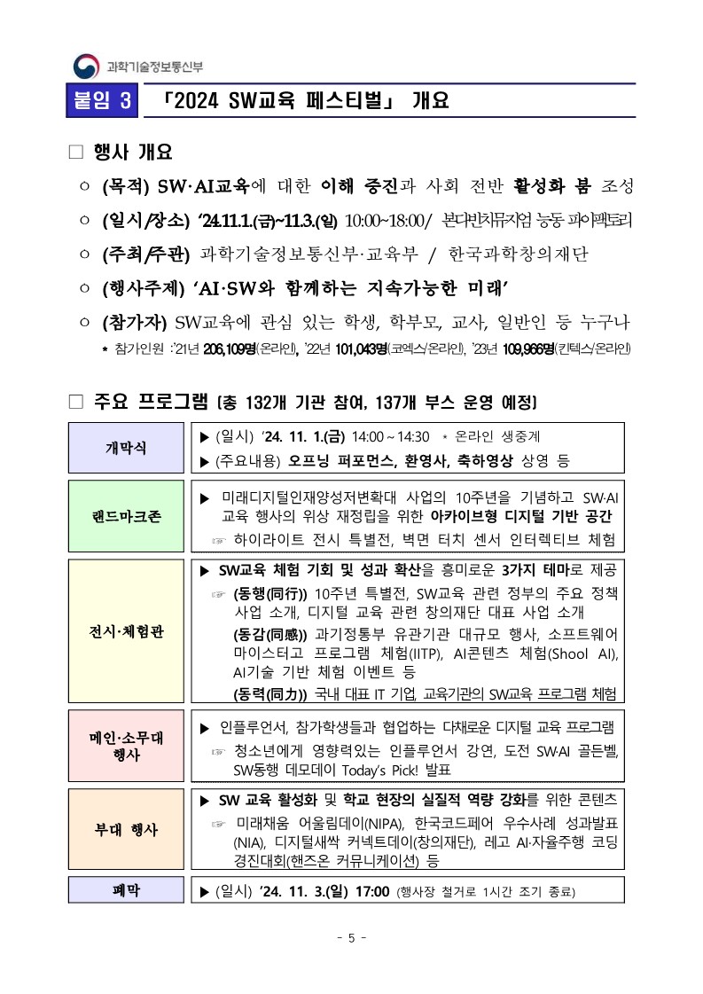 붙임1_2024 대한민국 SW교육 페스티벌 개최계획_개요_5