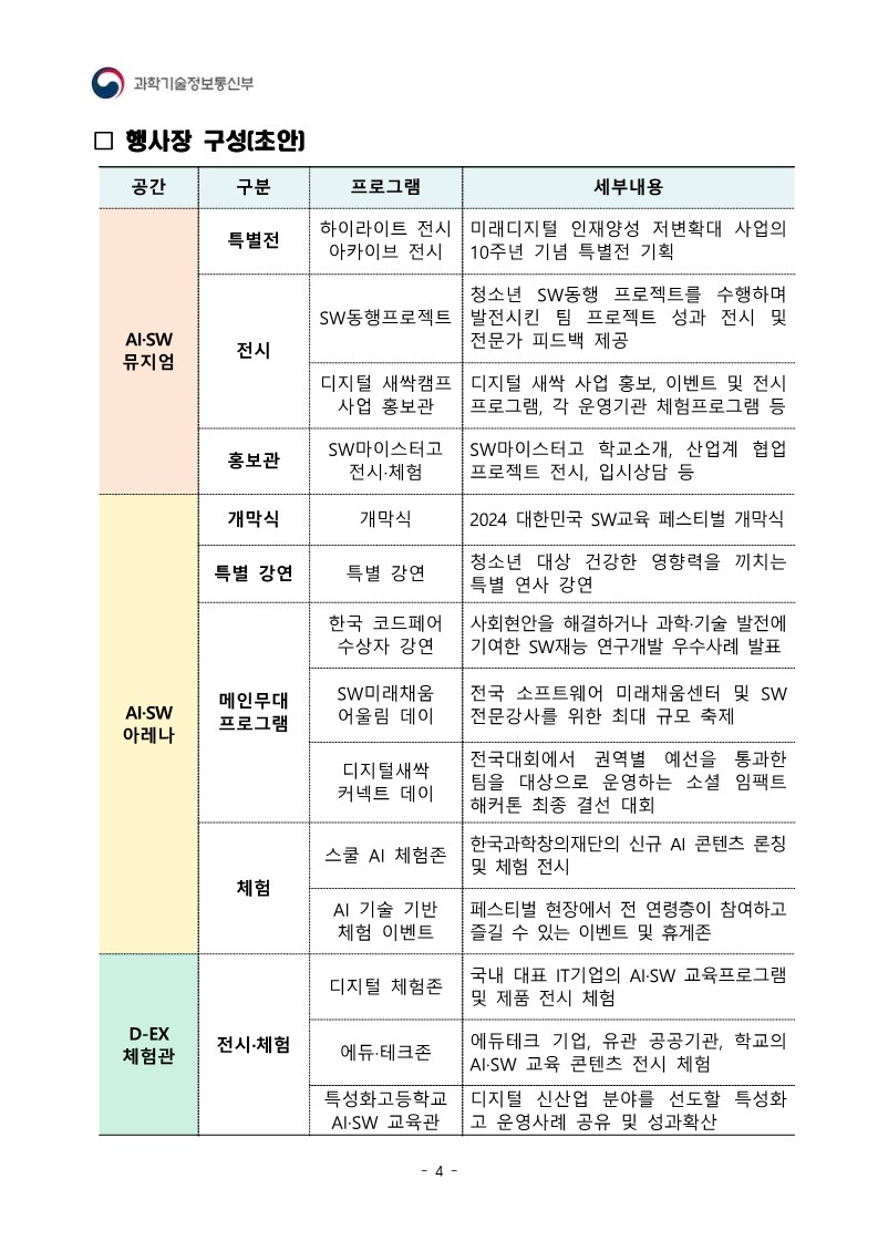 붙임1_2024 대한민국 SW교육 페스티벌 개최계획_개요_4