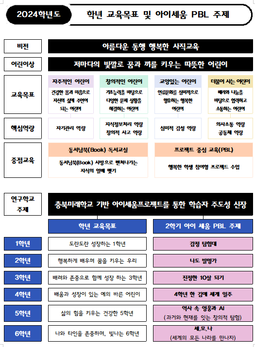 화면 캡처 2024-10-10 180222