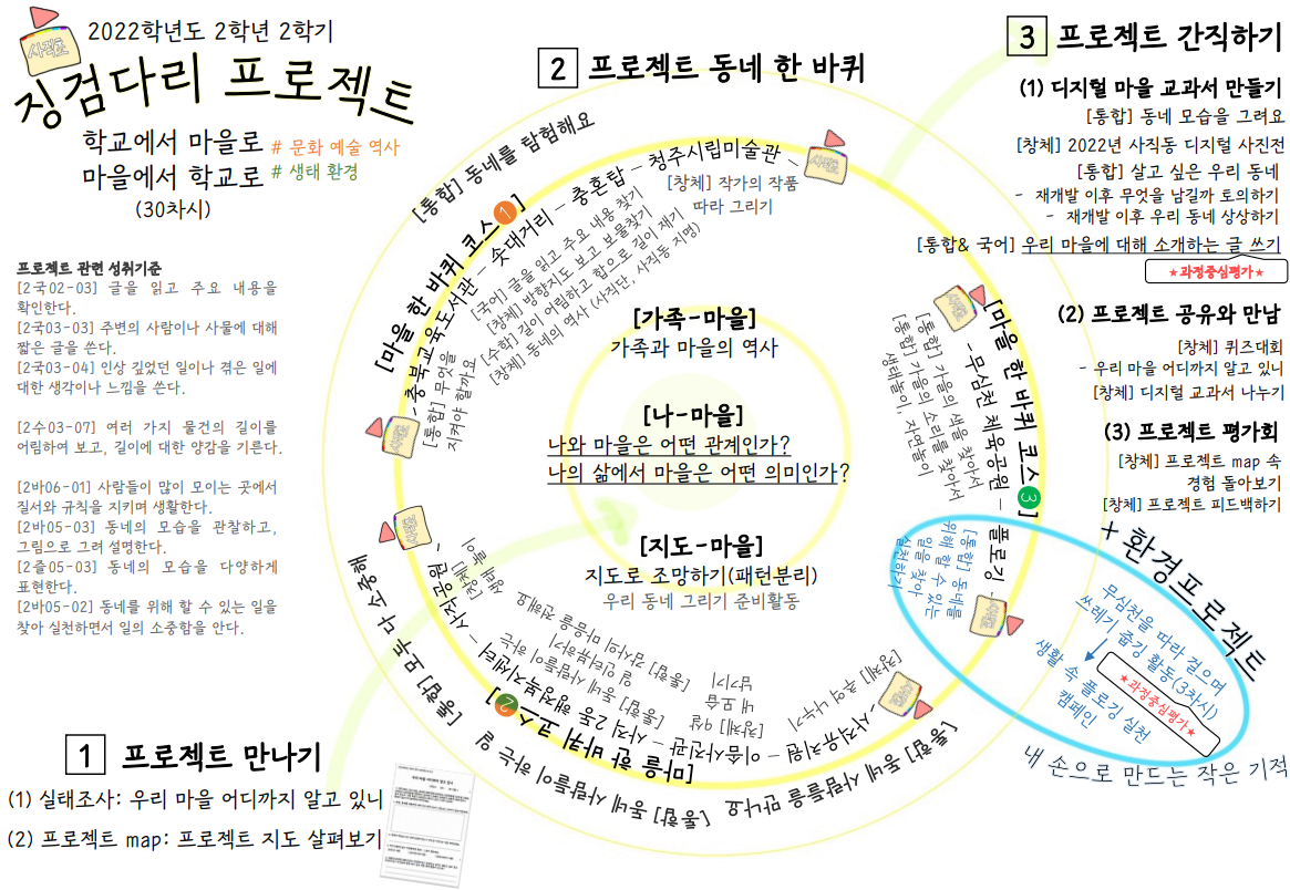 스크린샷 2024-10-21 143026