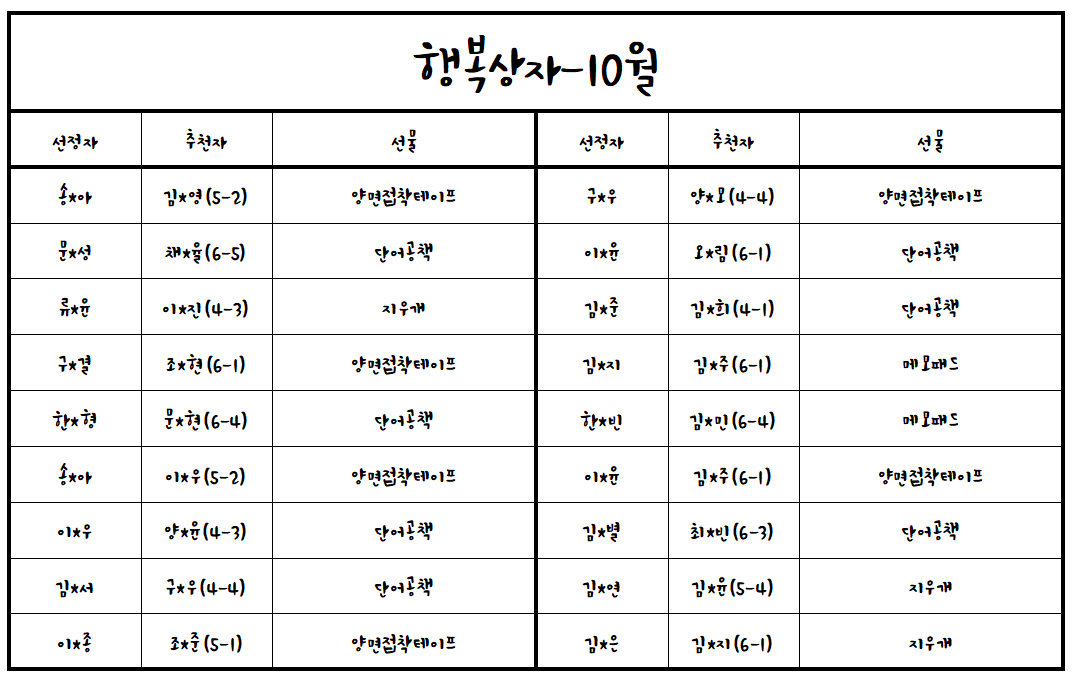 (24.10.28.)2024학년도 행복상자(10월)-up