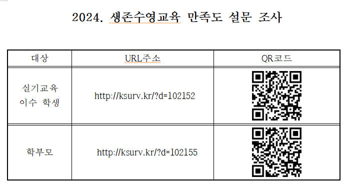 2024. 생존수영 만족도 조사