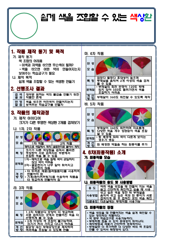 제45회차트_성혜란_1