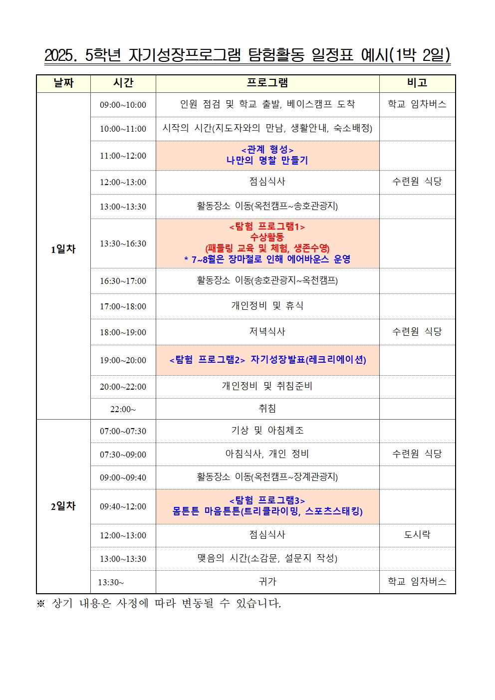 2025학년도 5학년 수련활동 설문 조사 안내 가정통신문(1)002