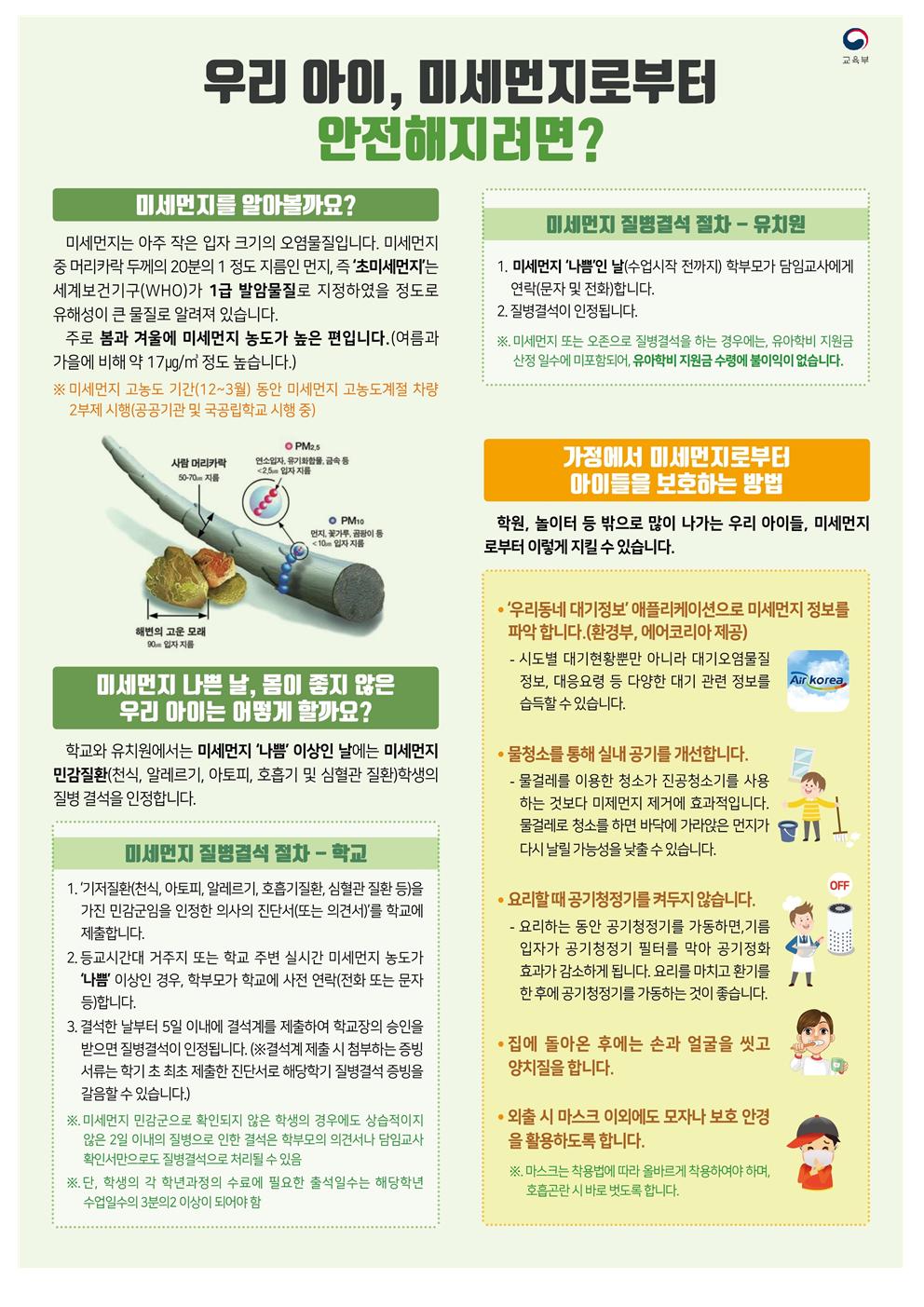 2학기 학생·학부모·교직원 미세먼지 대응 교육자료004