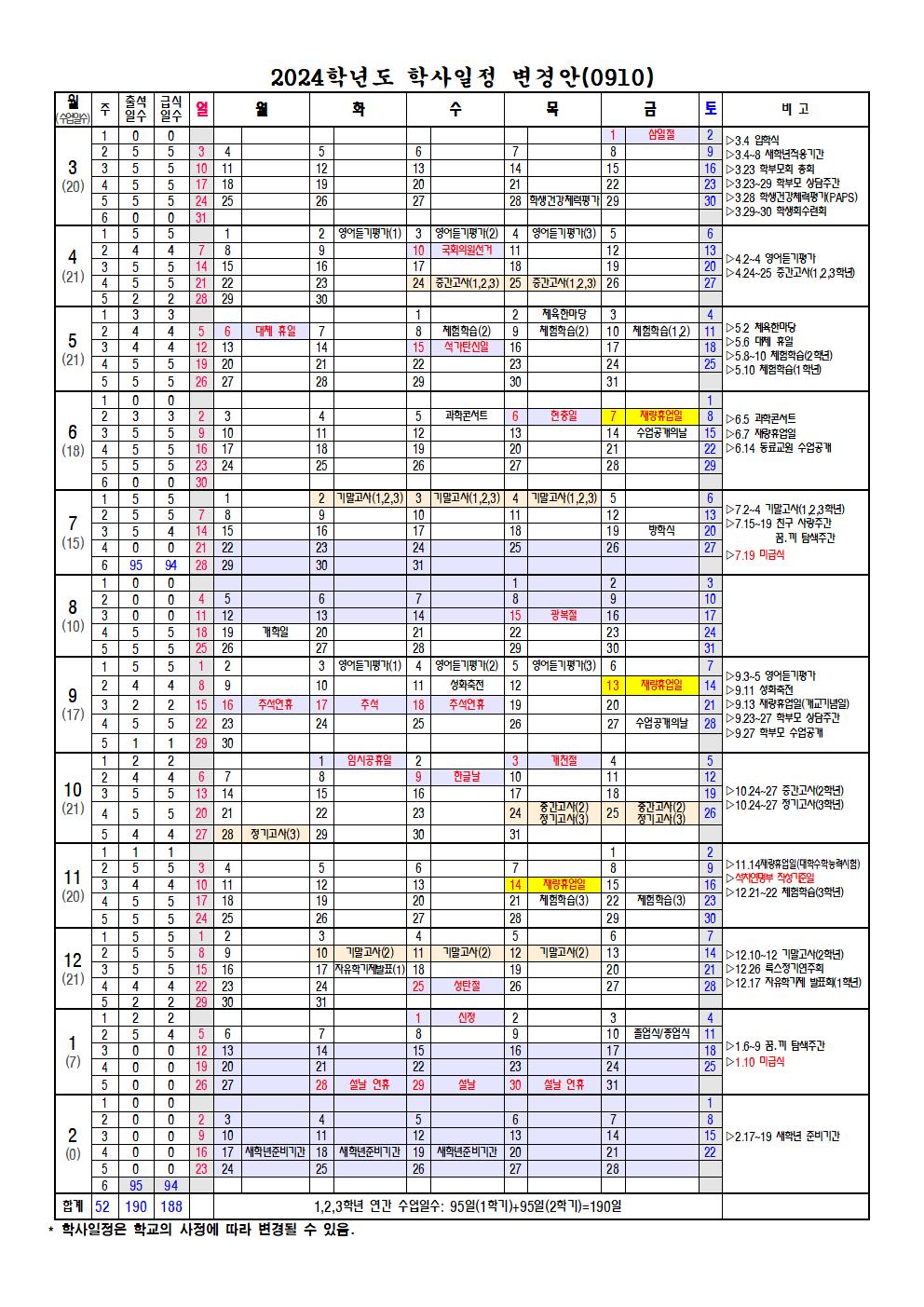 2024학년도 학사일정 변경안(0910)