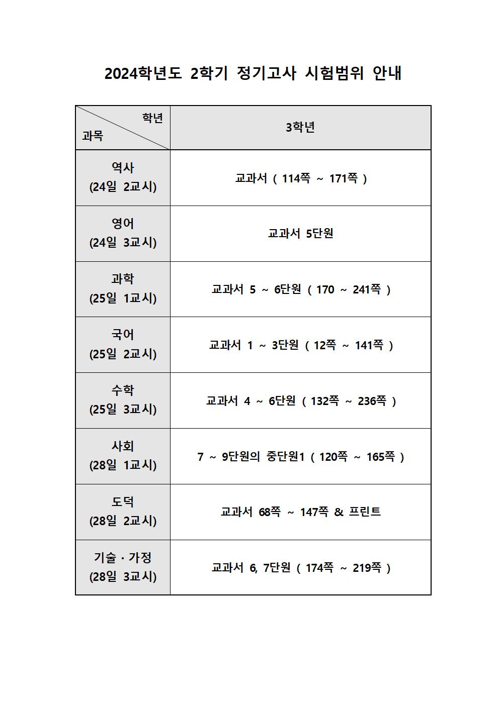 2024학년도 2학기 정기고사(3학년) 시험범위