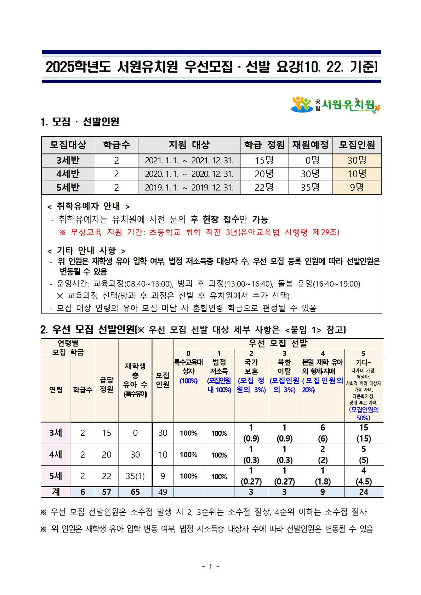 우선모집 요강001
