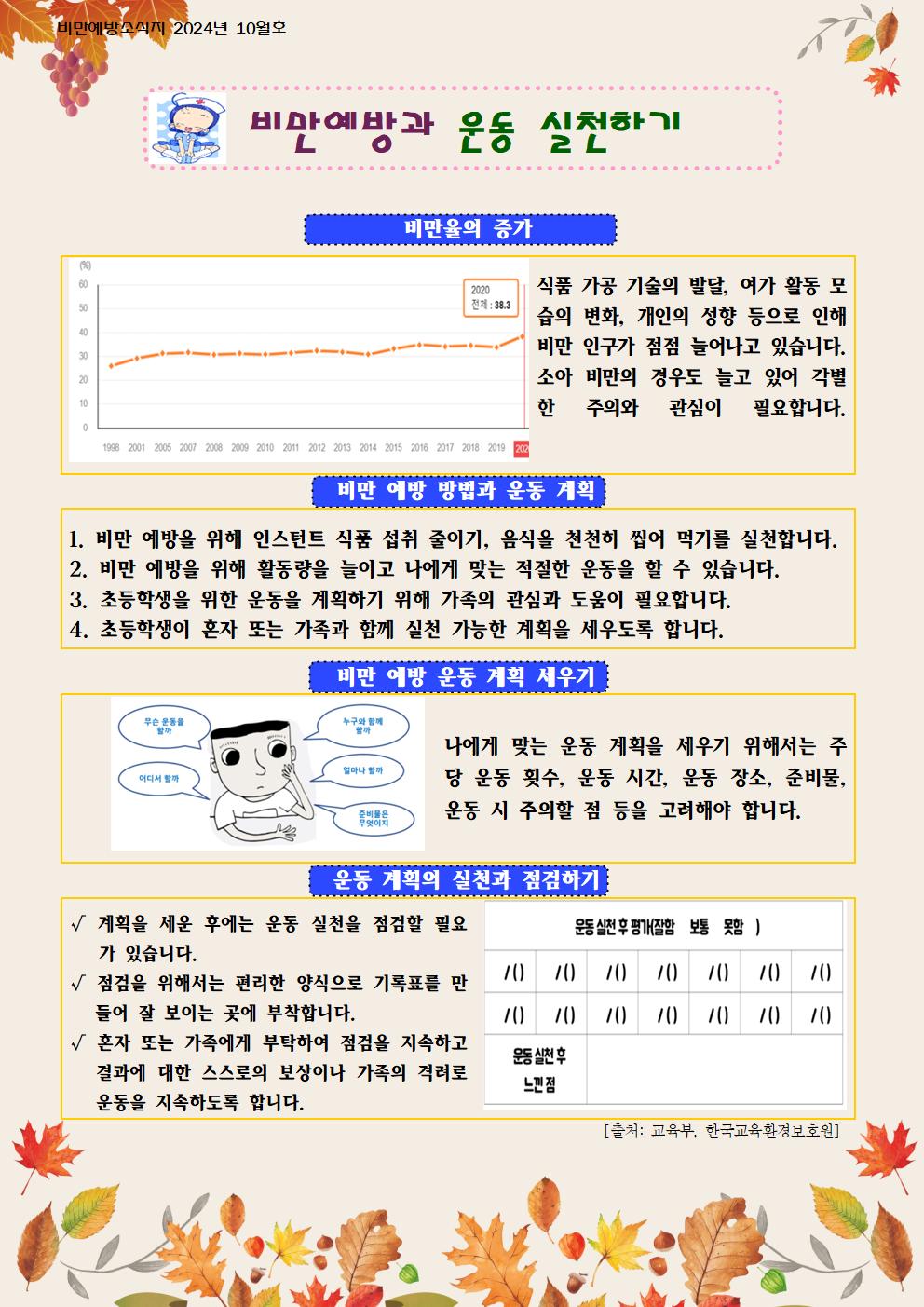 10월 비만예방 소식지001