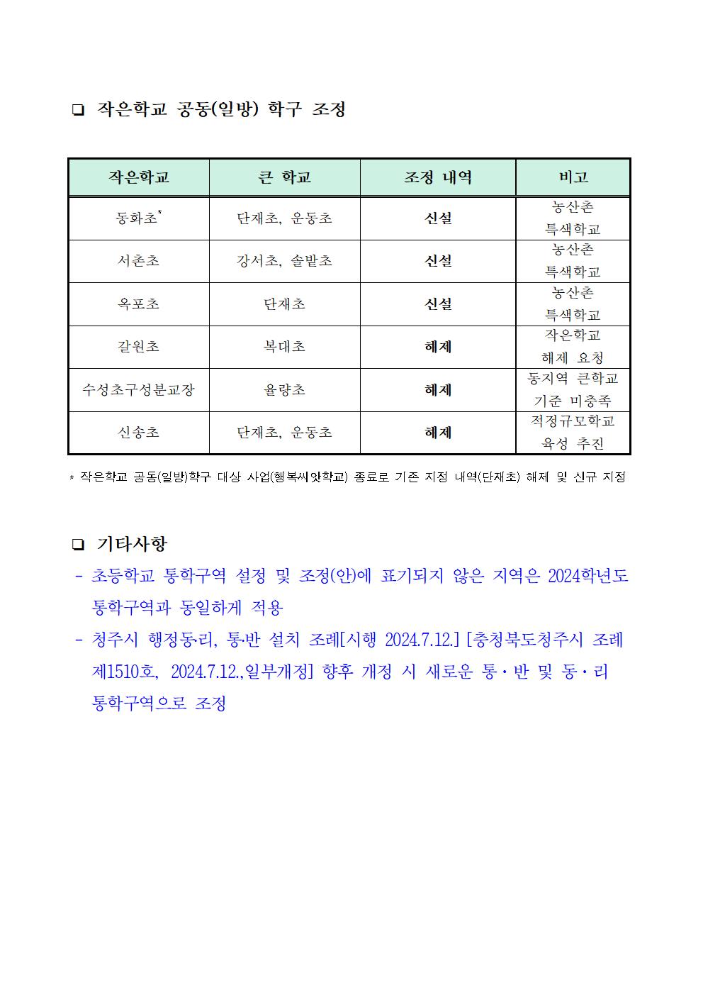 2025학년도 청주시 초등학교 통학구역 조정(안) 행정예고문(안)007