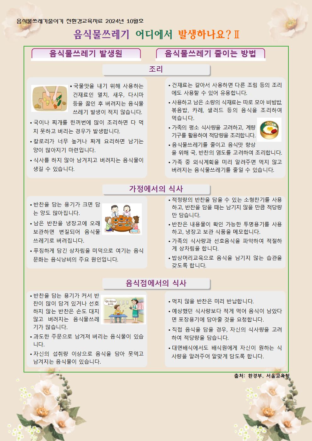 10월 음식물쓰레기 줄이기 교육자료001