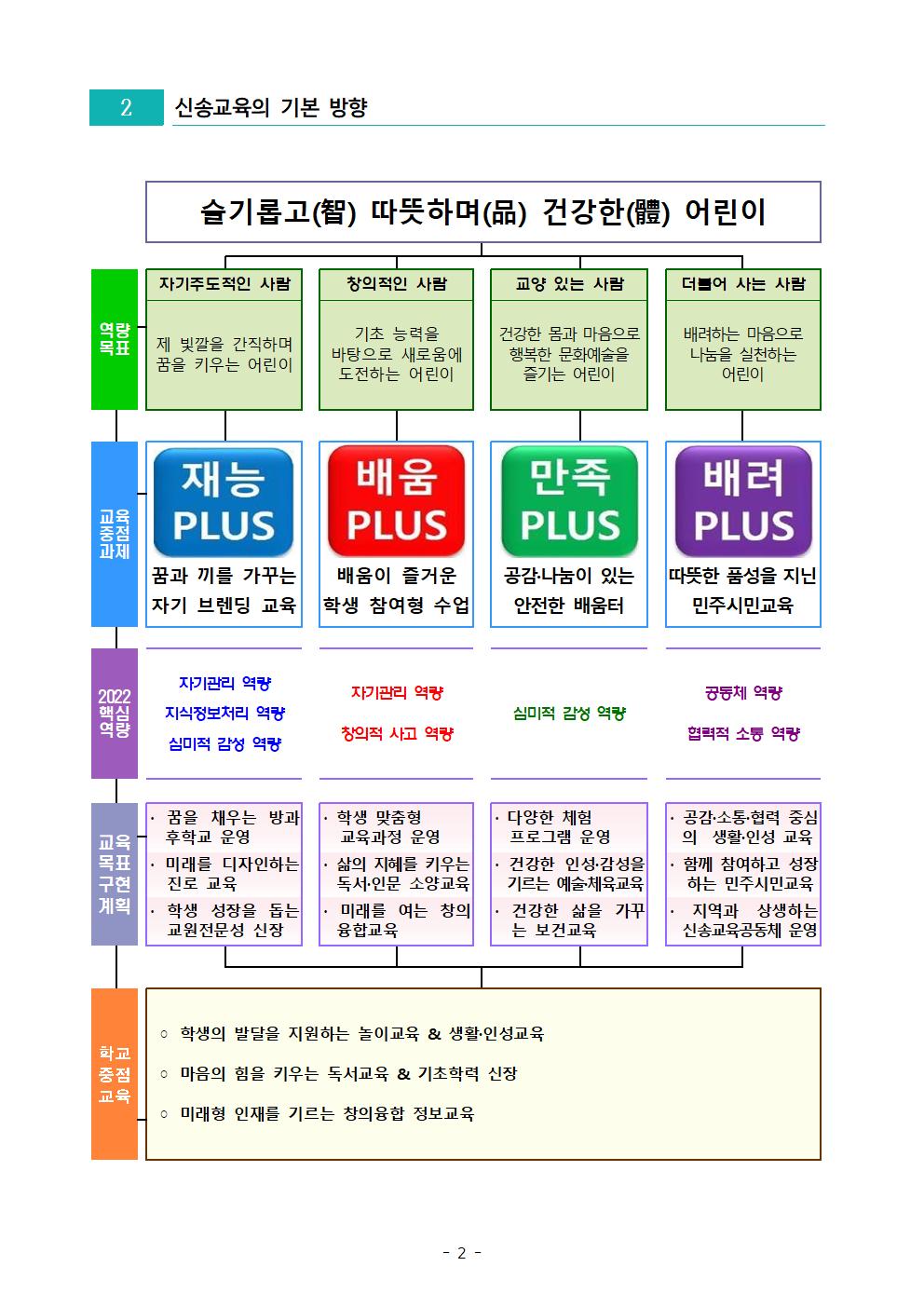 2024. 1학기 학교설명회 자료002