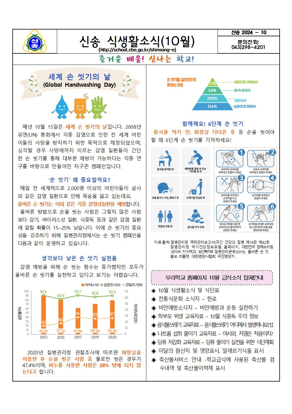 2024년 10월 식생활소식지001