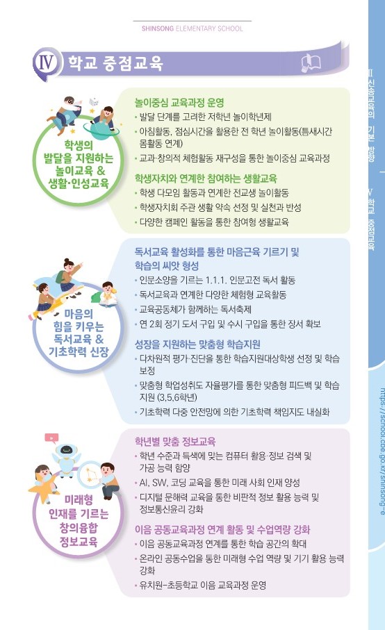 학교중점교육(요람1)