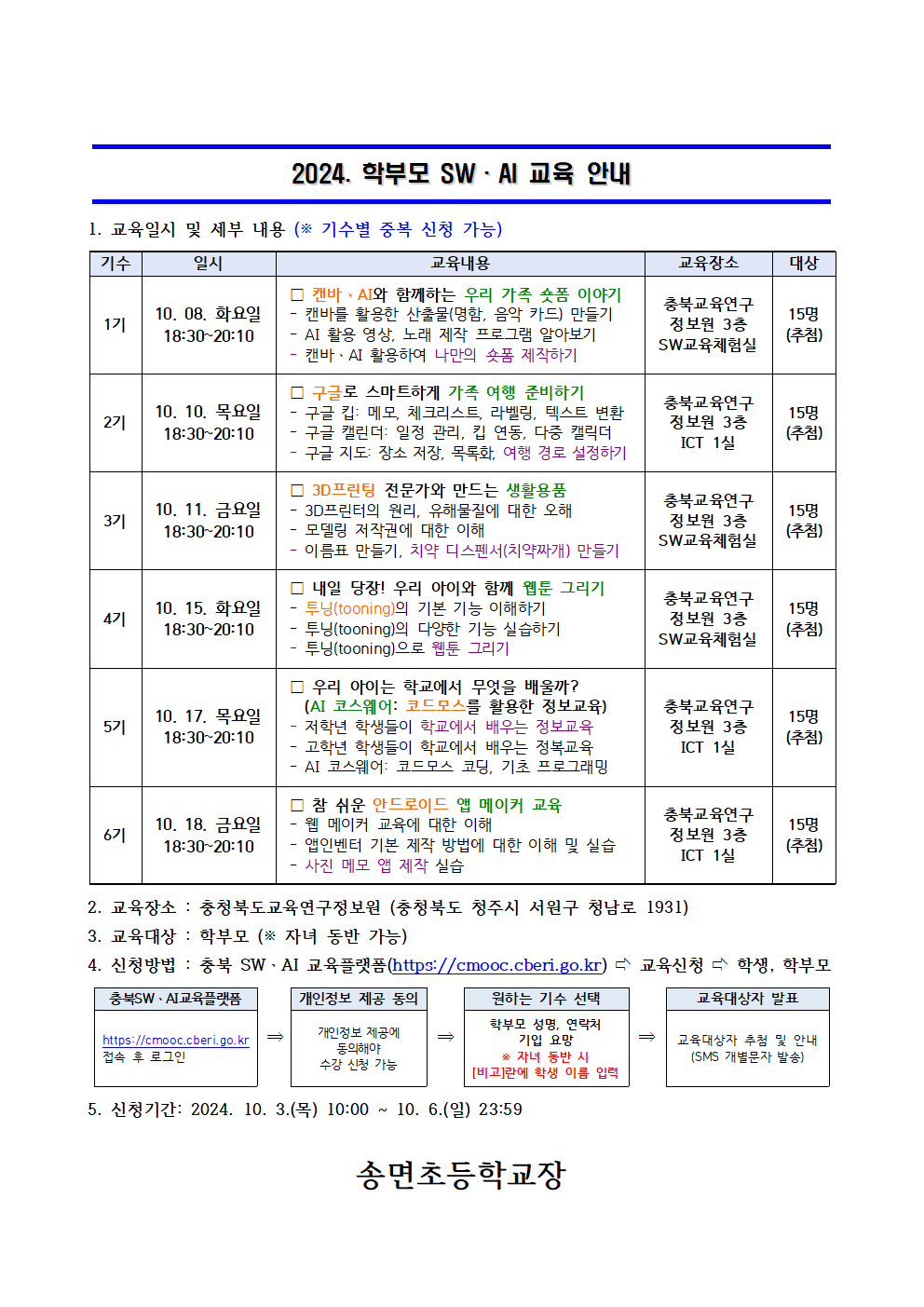 [붙임1] 2024. 학부모 SW·AI 교육 안내001