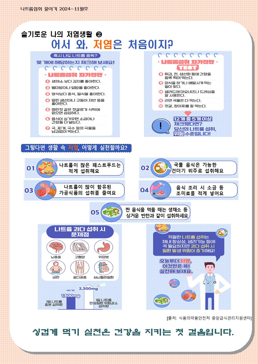 11월 나트륨 섭취 줄이기 교육자료