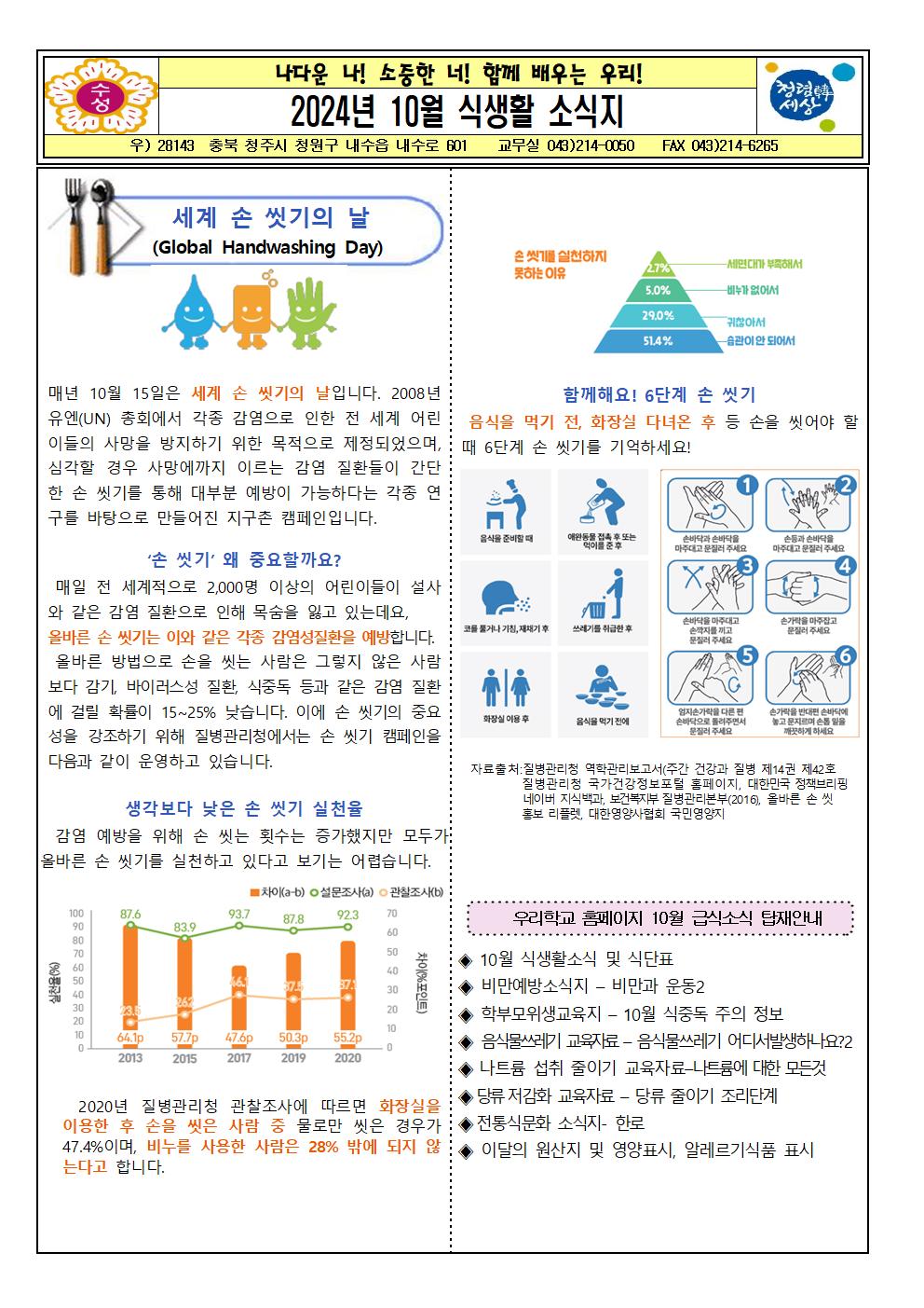 2024. 10월 식생활소식지 및 식단표001