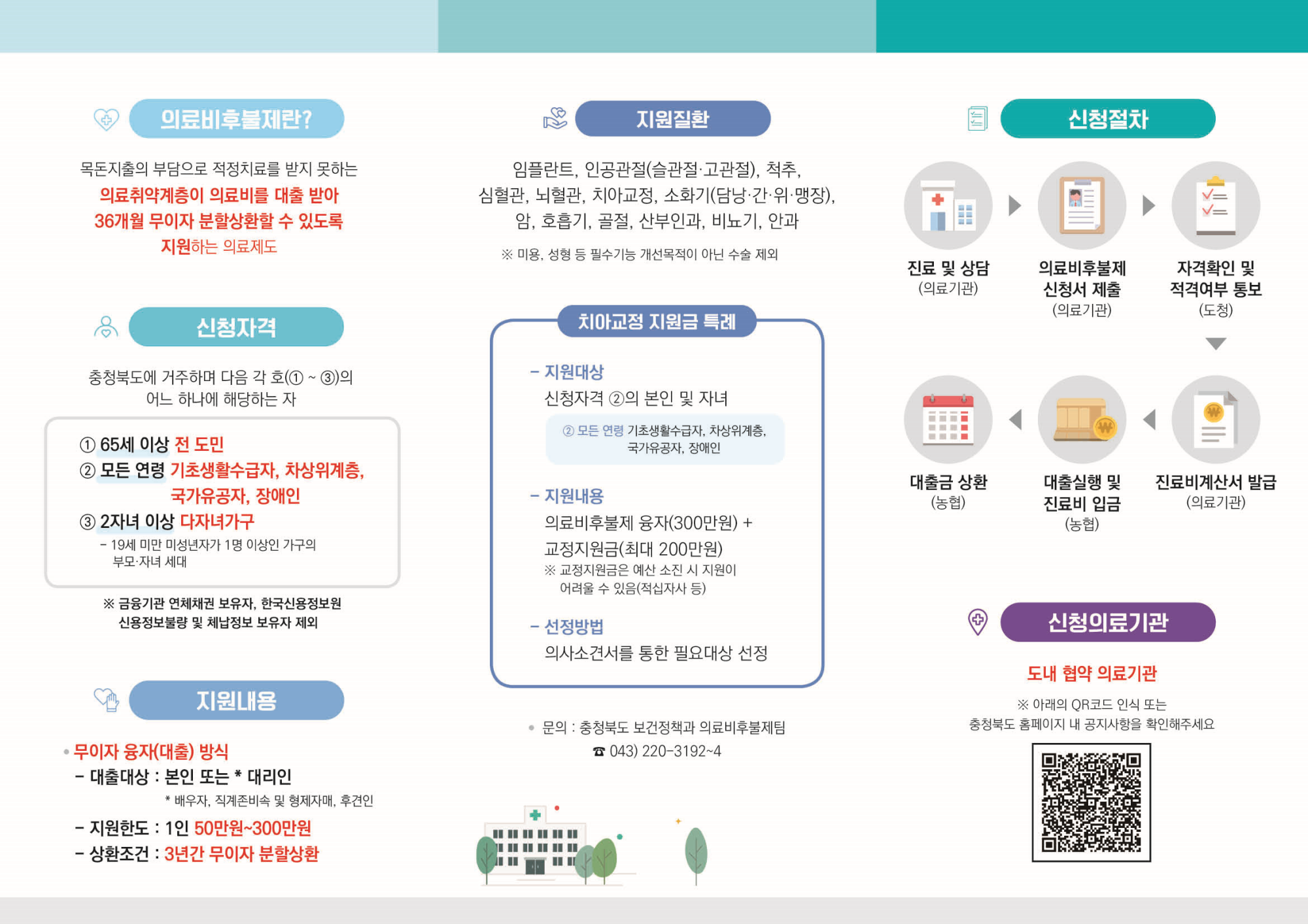 의료비후불제 사업 안내 리플릿2