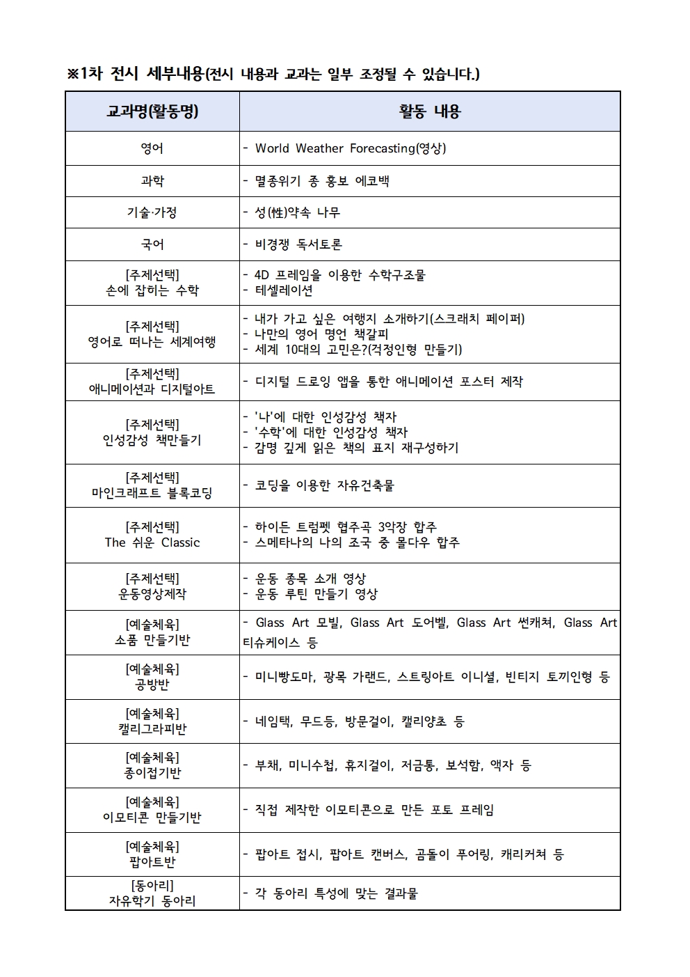 가정통신문(자유학기활동 결과물 전시회 학부모 관람신청)002