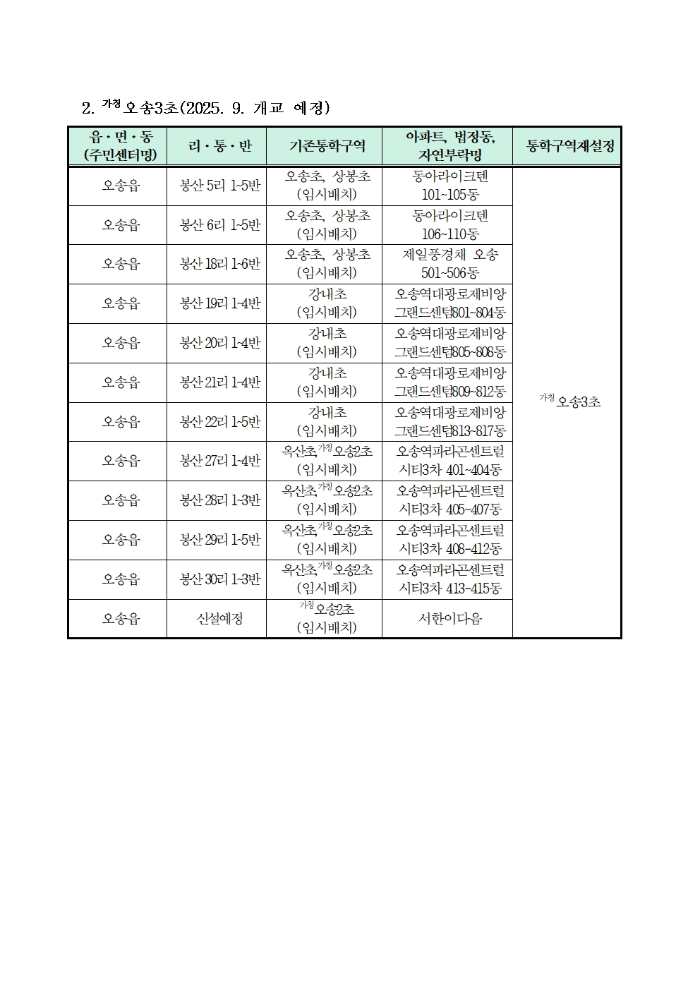 2025학년도 청주시 초등학교 통학구역 조정(안) 행정예고문(안)006