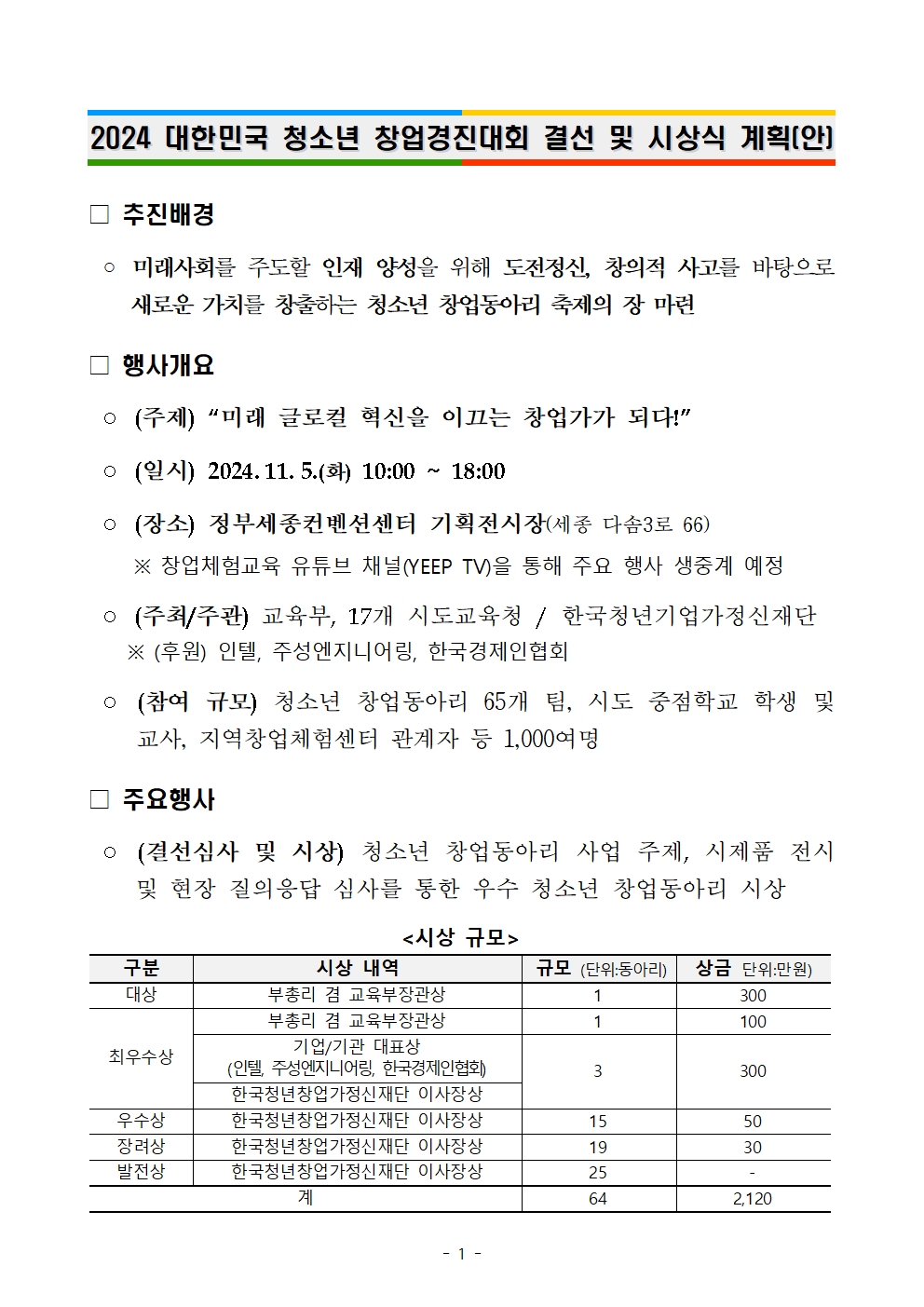 2024 대한민국 청소년 창업경진대회 결선 및 시상식 계획(안)001