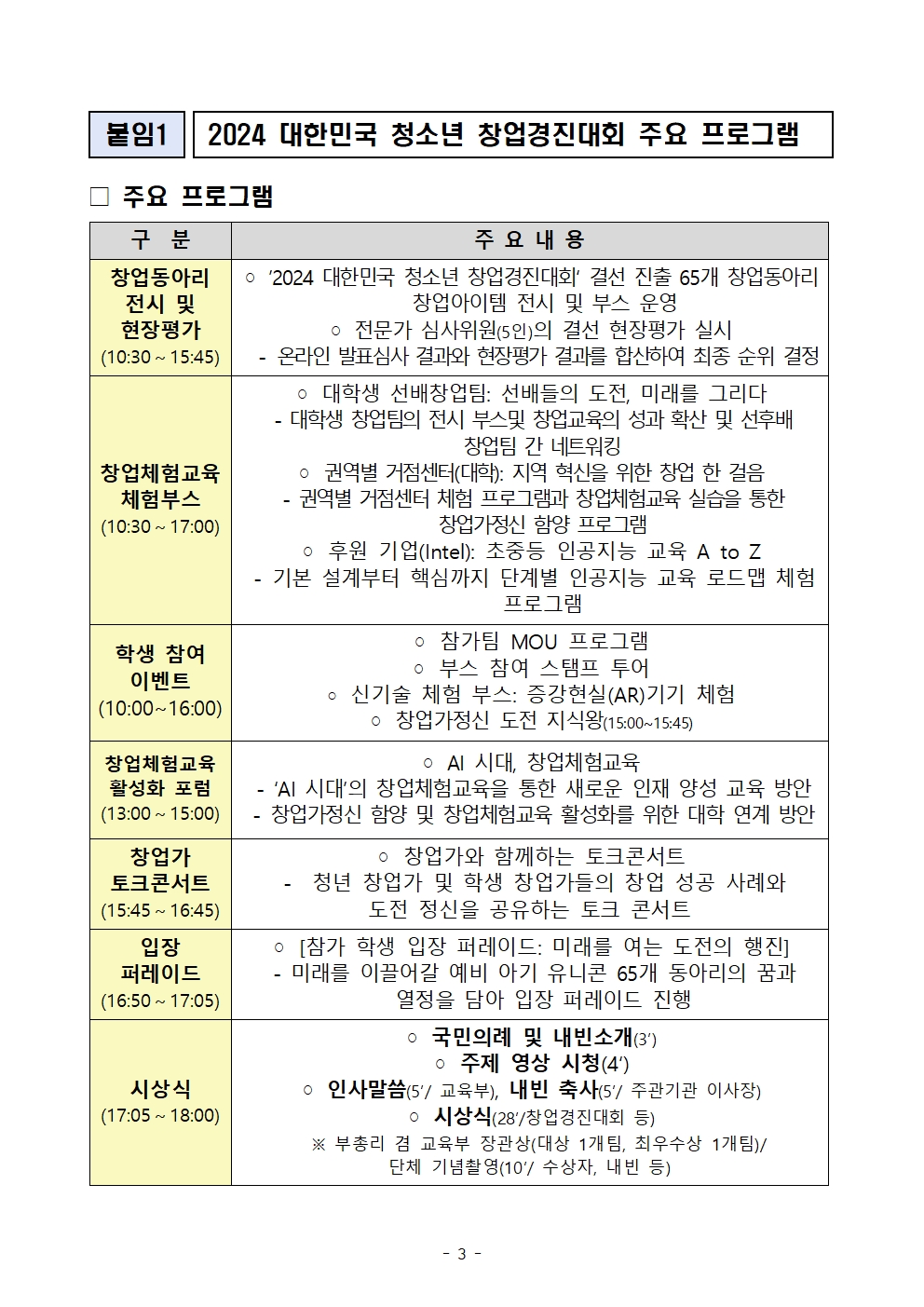 2024 대한민국 청소년 창업경진대회 결선 및 시상식 계획(안)003