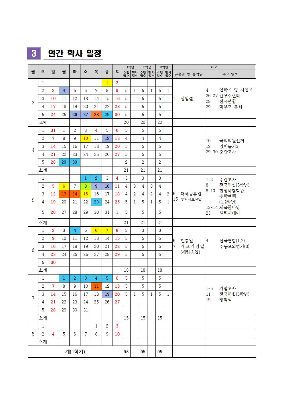 학사일정(깔끔버전)수정001