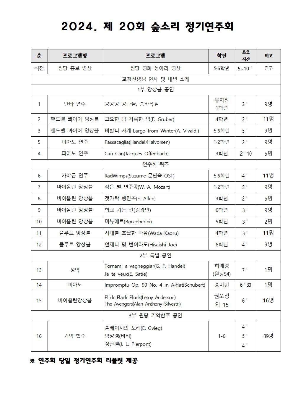 제20회 원당 숲소리 정기연주회 학부모 안내장(1)002