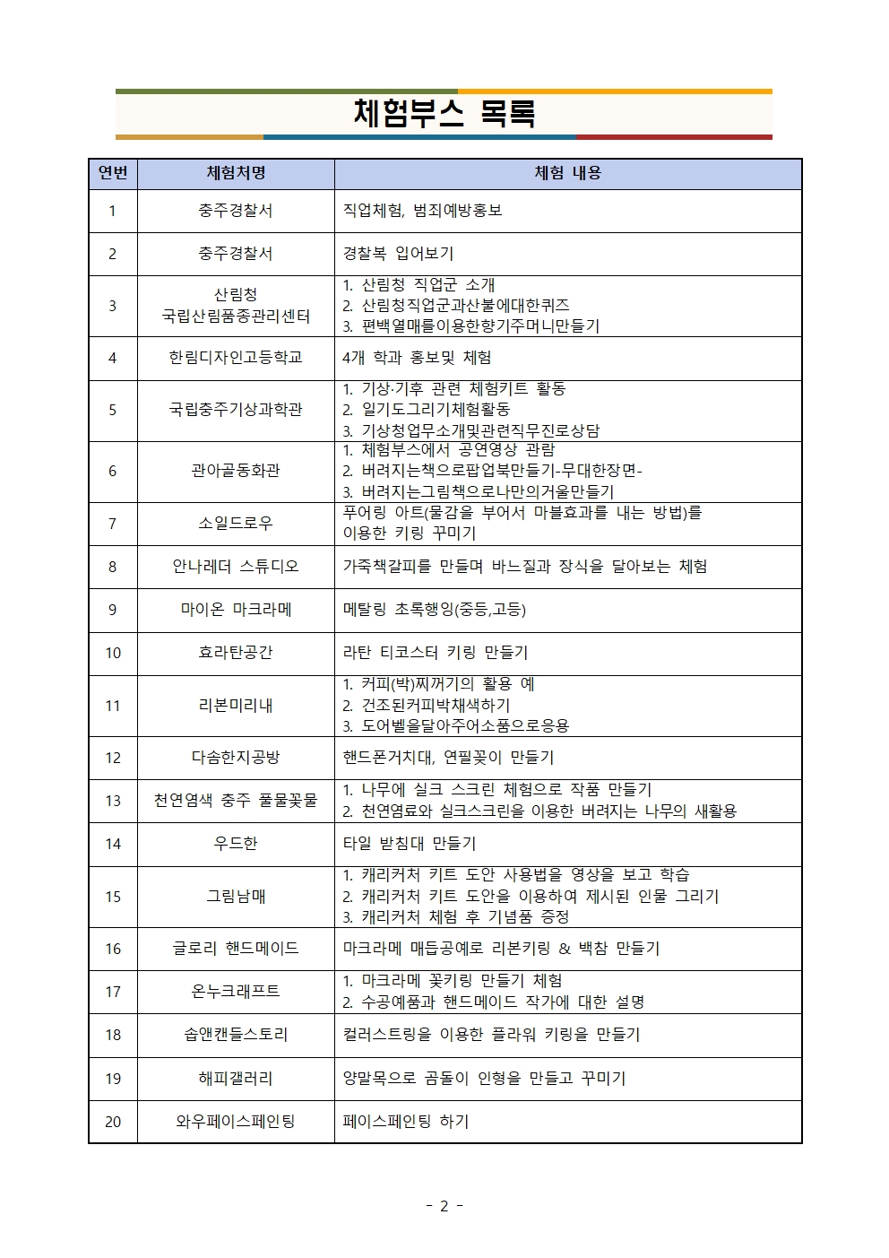 2024. 3학년 진로공감한마당 참여 안내2