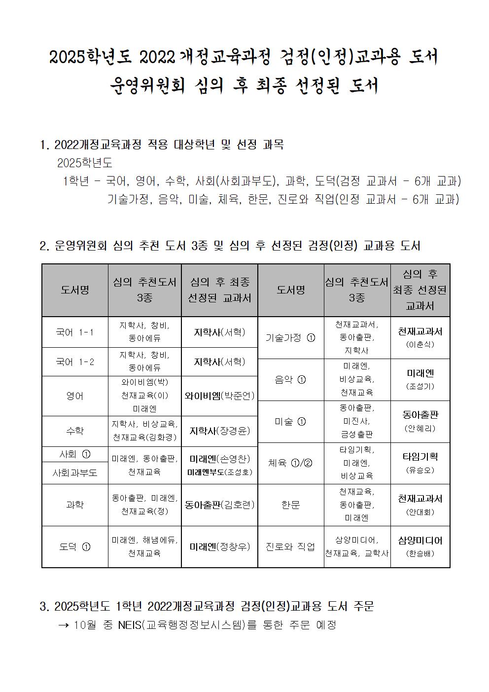 2025학년도 1학년 2022개정교육과정 교과용도서 선정 운영위원회 심의 결과001